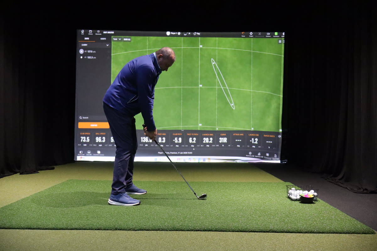 Shot dispersion analysis on TrackMan display